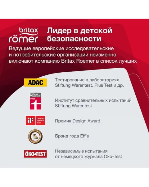Автокресло Britax Roemer Kidfix i-SIZE Storm Grey