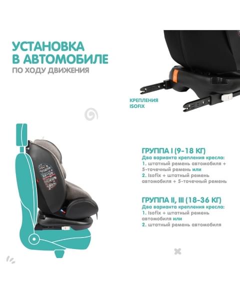 Автокресло Indigo Aero Isofix бежевый