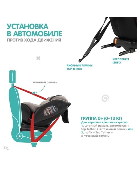 Автокресло Indigo Aero Isofix бежевый