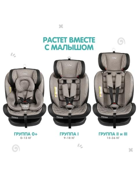 Автокресло Indigo Aero Isofix бежевый