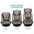 Автокресло Indigo Aero Isofix бежевый