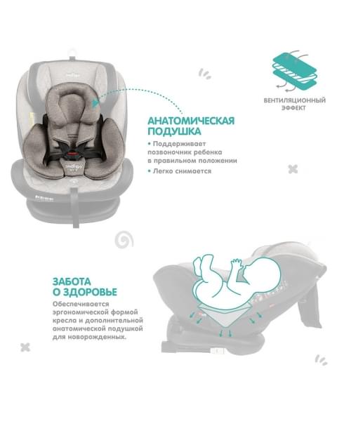 Автокресло Indigo Aero Isofix бежевый