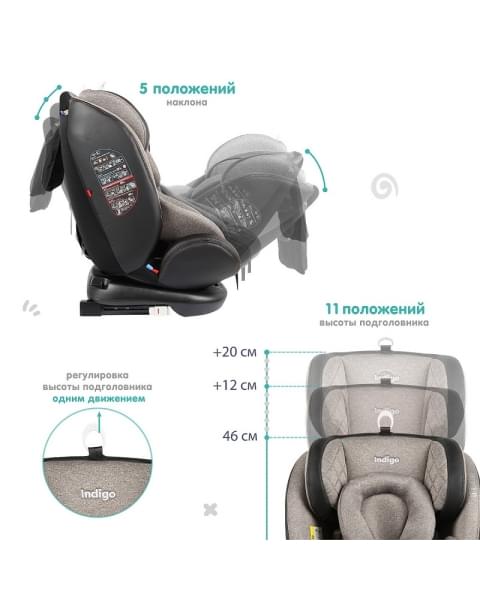 Автокресло Indigo Aero Isofix бежевый