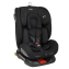 Автокресло Indigo TOURNEO S isofix 0+1+2+3 (0-36 кг) черный твил