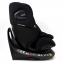 Автокресло Peppy Gtour 0-36 I-Size 40-150 см (Black) черный