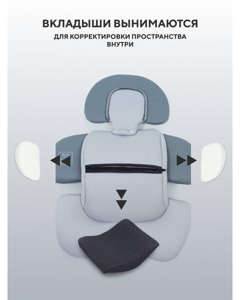 Автокресло Rant Aster Zero (40-87см) Graphite