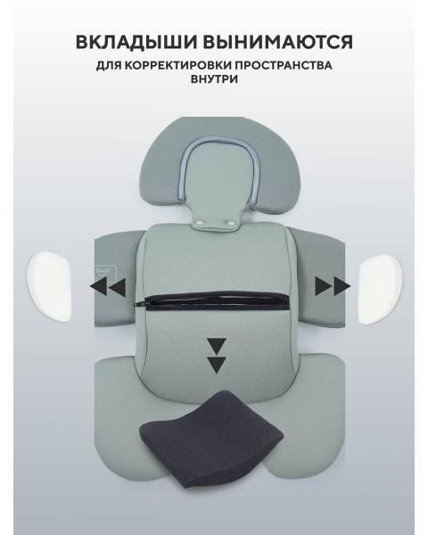 Автокресло Rant Aster Zero (40-87см) Olive
