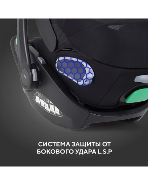 Автокресло Rant Evomax KBH602 Black