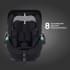 Автокресло Rant Evomax KBH602 Black