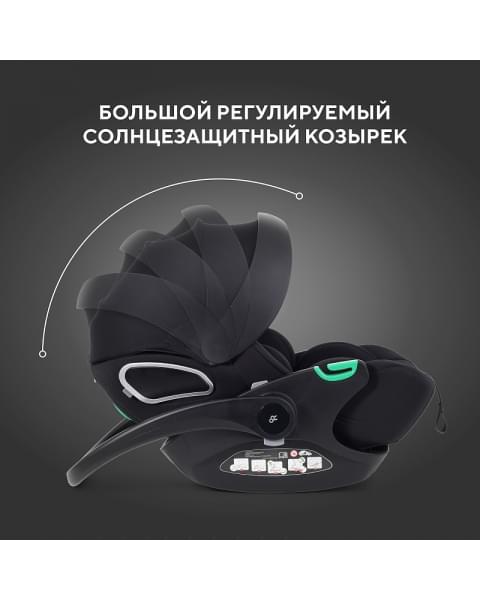 Автокресло Rant Evomax KBH602 Black