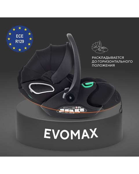 Автокресло Rant Evomax KBH602 Black