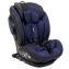 Автокресло Rant IQ Isofix Genius Line (9-36 кг), Blue (Синий)