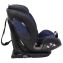 Автокресло Rant IQ Isofix Genius Line (9-36 кг), Blue (Синий)