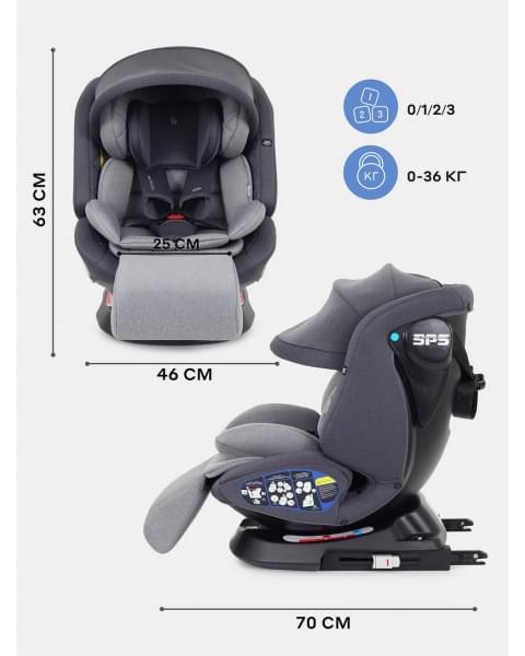 Автокресло Rant Nitro Plus isofix 0/1/2/3 (0-36 кг) Grey