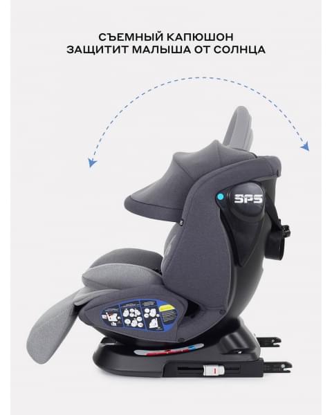 Автокресло Rant Nitro Plus isofix 0/1/2/3 (0-36 кг) Grey