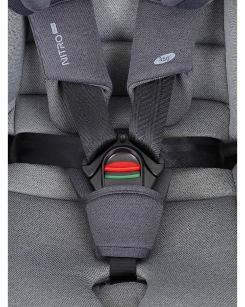 Автокресло Rant Nitro Plus isofix 0/1/2/3 (0-36 кг) Grey