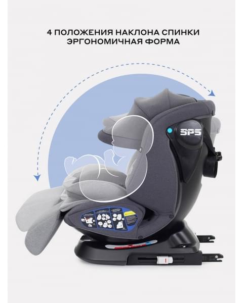 Автокресло Rant Nitro Plus isofix 0/1/2/3 (0-36 кг) Grey