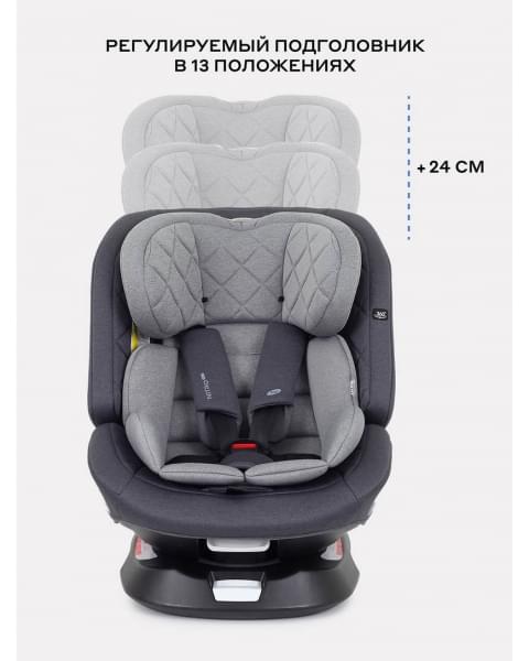 Автокресло Rant Nitro Plus isofix 0/1/2/3 (0-36 кг) Grey