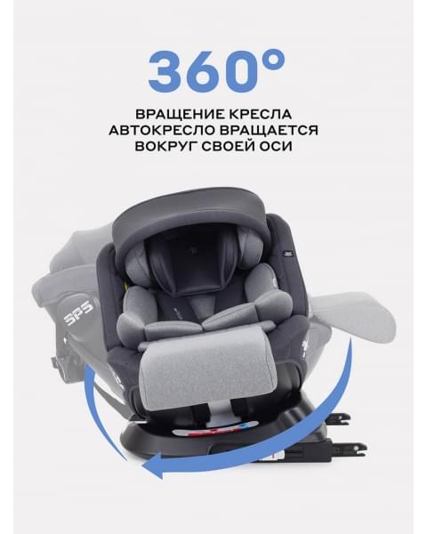 Автокресло Rant Nitro Plus isofix 0/1/2/3 (0-36 кг) Grey
