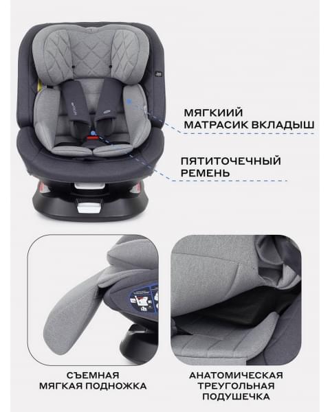 Автокресло Rant Nitro Plus isofix 0/1/2/3 (0-36 кг) Grey
