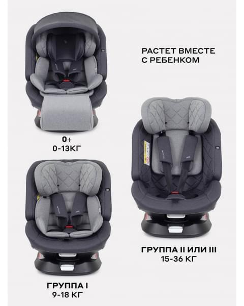 Автокресло Rant Nitro Plus isofix 0/1/2/3 (0-36 кг) Grey