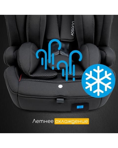 Автокресло Osann Flux Isofix Klima All Black