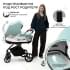 Детская коляска Sweet Baby Stella Plus Therma 2 в 1 427415 Dark Grey