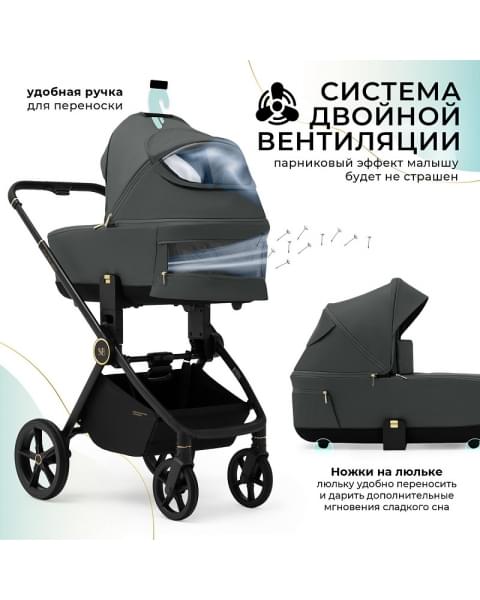 Детская коляска Sweet Baby Stella Plus Therma 2 в 1 427415 Dark Grey