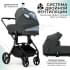 Детская коляска Sweet Baby Stella Plus Therma 2 в 1 427415 Dark Grey
