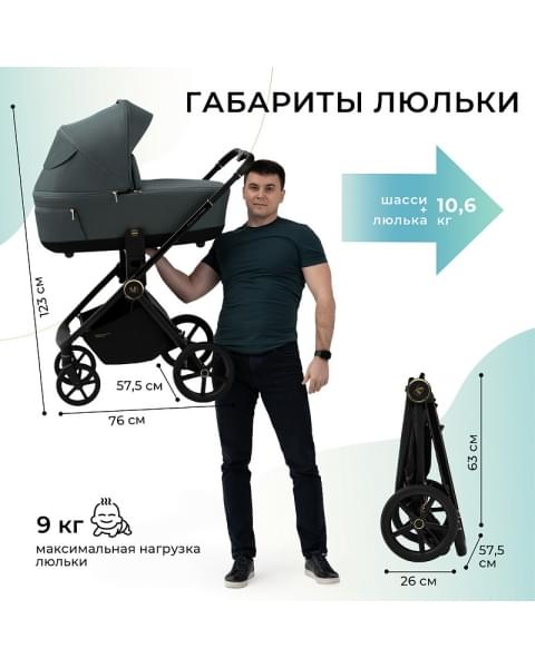 Детская коляска Sweet Baby Stella Plus Therma 2 в 1 427415 Dark Grey