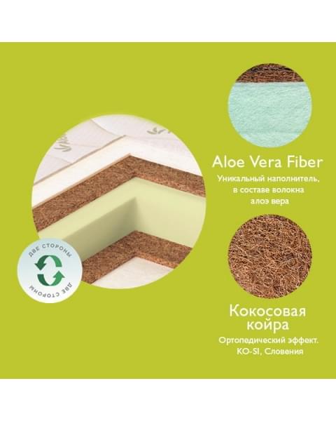 Детский матрас Plitex Aloe Vera Ring 64x64x10 см. АВ-19/1