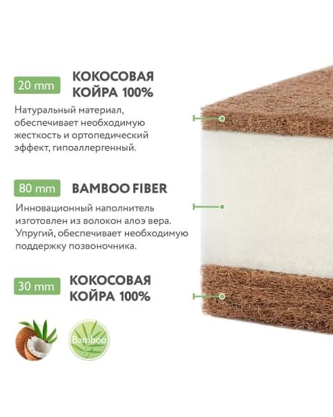 Детский матрас Plitex Bamboo Twin ББ-02/1 120х60см