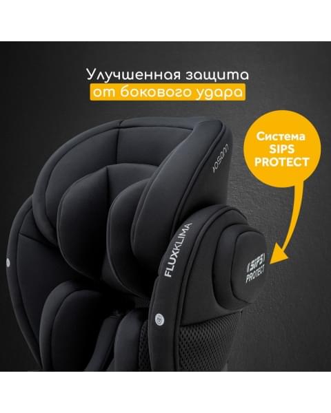 Автокресло Osann Flux Isofix Klima All Black