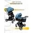 Коляска 2 в 1 AmaroBaby Tutum, Blue (Синий)
