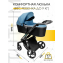 Коляска 2 в 1 AmaroBaby Tutum, Blue (Синий)