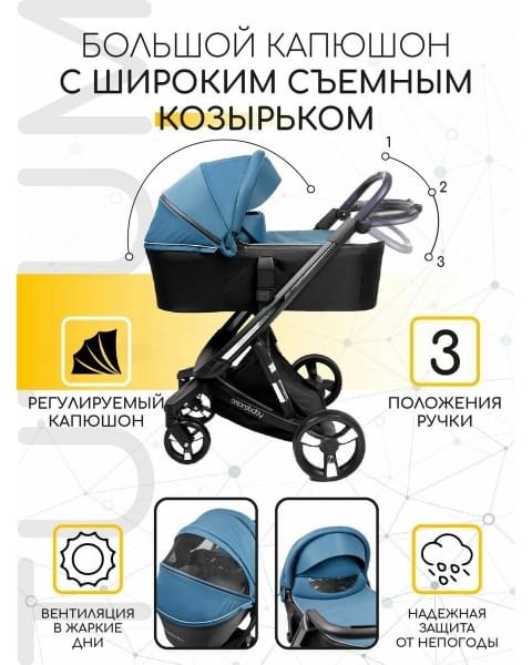 Коляска 2 в 1 AmaroBaby Tutum, Blue (Синий)