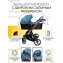 Коляска 2 в 1 AmaroBaby Tutum, Blue (Синий)