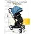 Коляска 2 в 1 AmaroBaby Tutum, Blue (Синий)