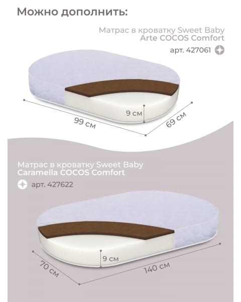 Кровать детская 5 в 1 Sweet Baby Arte Серая/одуванчик