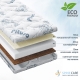Матраc Pituso детский беспружинный Coco Dream 120*60*8 стеганый трикотаж CD-100/1
