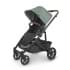 Коляска прогулочная UPPAbaby Cruz V2 GWEN