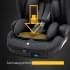 Автокресло Osann Flux Isofix Klima All Black