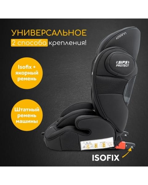Автокресло Osann Flux Isofix Klima All Black