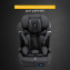 Автокресло Osann Flux Isofix Klima All Black