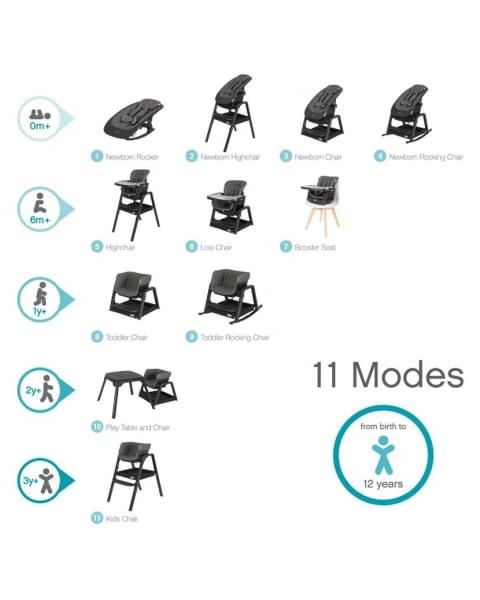 Стульчик для кормления Tutti Bambini Nova, Black / Black 611010/9999B (Черный)