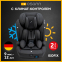 Автокресло Osann Flux Isofix Klima All Black