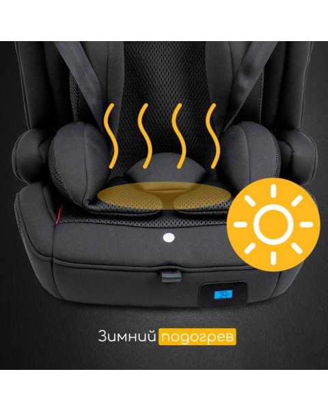 Автокресло Osann Flux Isofix Klima All Black