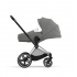 Коляска прогулочная Cybex Priam IV шасси Matt Black, Soho Grey (Серый)