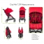 Прогулочная коляска Baby Jogger City Mini Zip красный