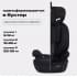 Автокресло Rant Basic Apex ZY27F isofix Black (9-36 кг)